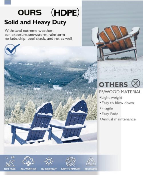 Blue Adriondack chair