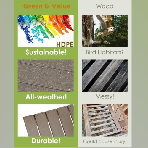 HDPE Adirondack Chairs 2 The Premier Patio Outdoor Furniture Manufacturer